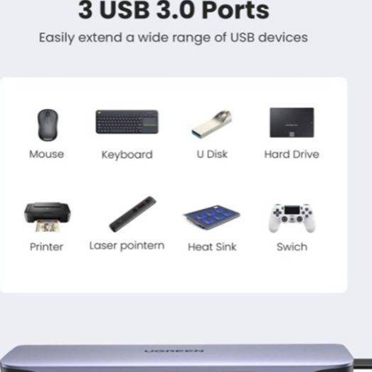 UGREEN CM286 9-in-1 USB-C Hub