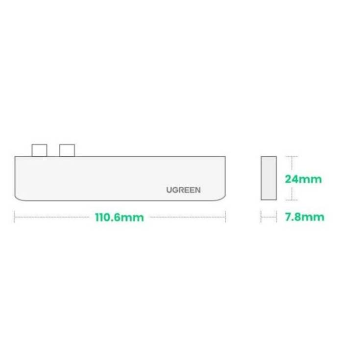 UGREEN CM251 5-in-1 USB-C Hub