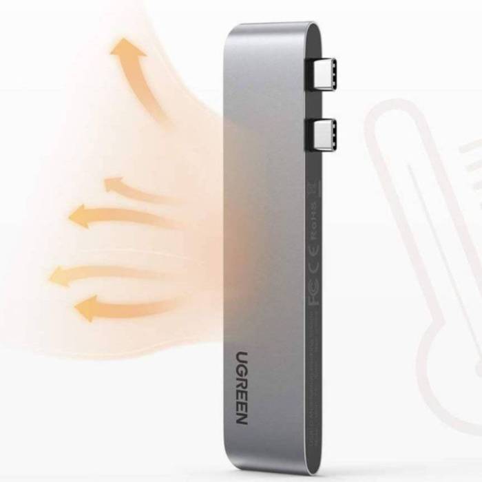 UGREEN CM251 5-in-1 USB-C Hub