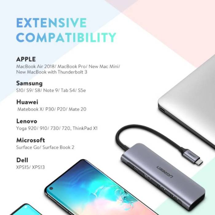 مشخصات هاب 6 پورت یوگرین UGREEN CM195 6-in-1 USB-C Hub
