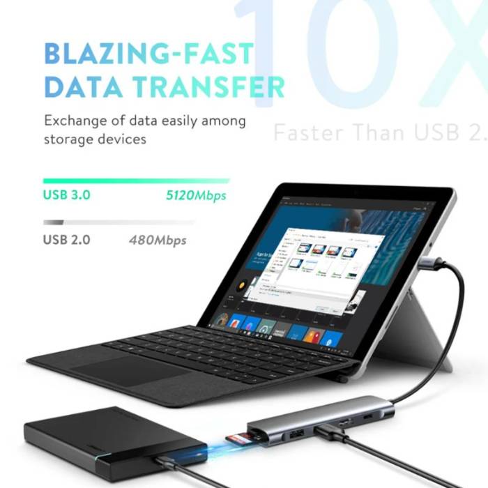 انتقال داده هاب 6 پورت یوگرین UGREEN CM195 6-in-1 USB-C Hub