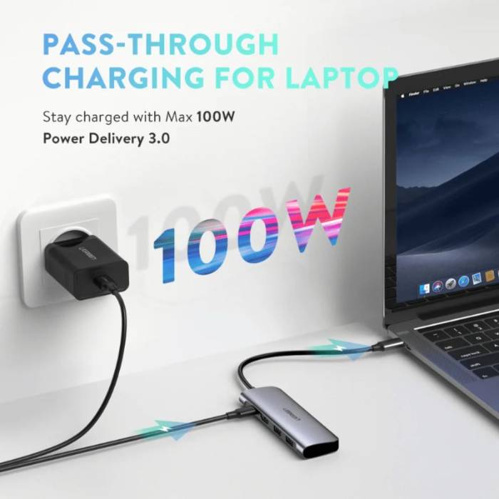 شارژ هاب 6 پورت یوگرین UGREEN CM195 6-in-1 USB-C Hub
