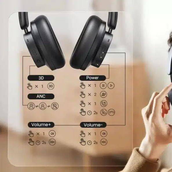 UGREEN HiTune Max3 HP106 Bluetooth Headphones