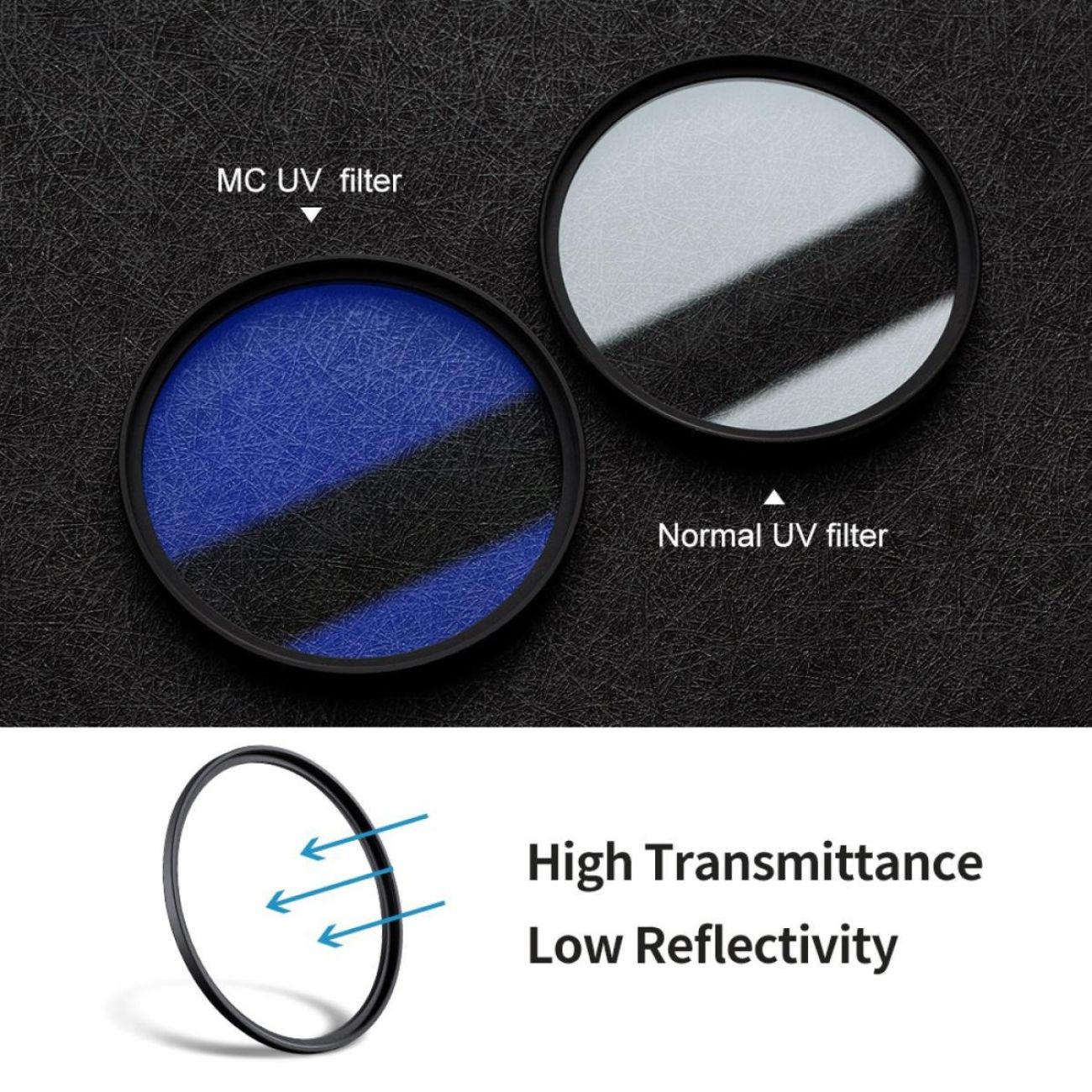 نمای کامل فیلتر لنز کی اند افK&F 01.1422 52mm Slim UV Lens Filter