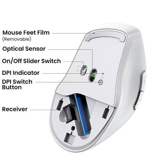 عکس از مشخصات ماوس سفید UGREEN 2.4GHz MU101 Dual Mode Wireless Mouse