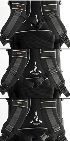 کوله پشتی بنرو Benro CoolWalker CW250