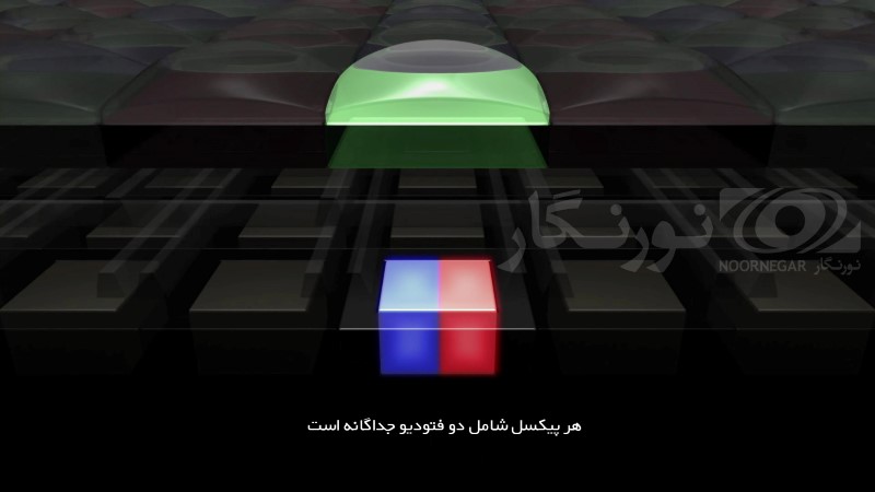 (Dual-Pixel-RAW-S (1