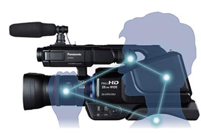 Panasonic HC-MDH2 AVCHD