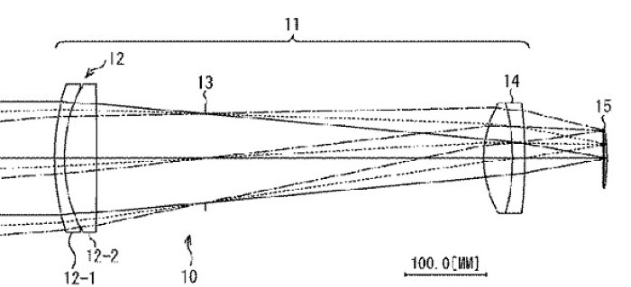 سنسورهای محدب