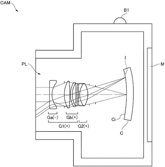 حسگرهای محدب