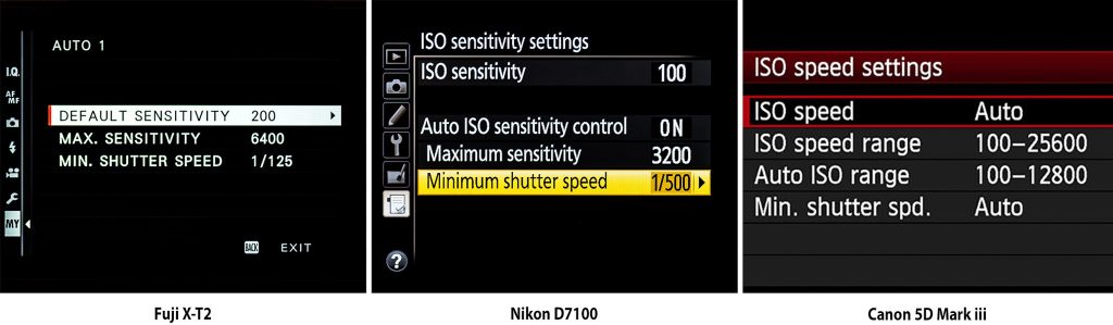 قابلیت Auto ISO