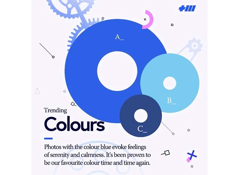 ربات اینستاگرام