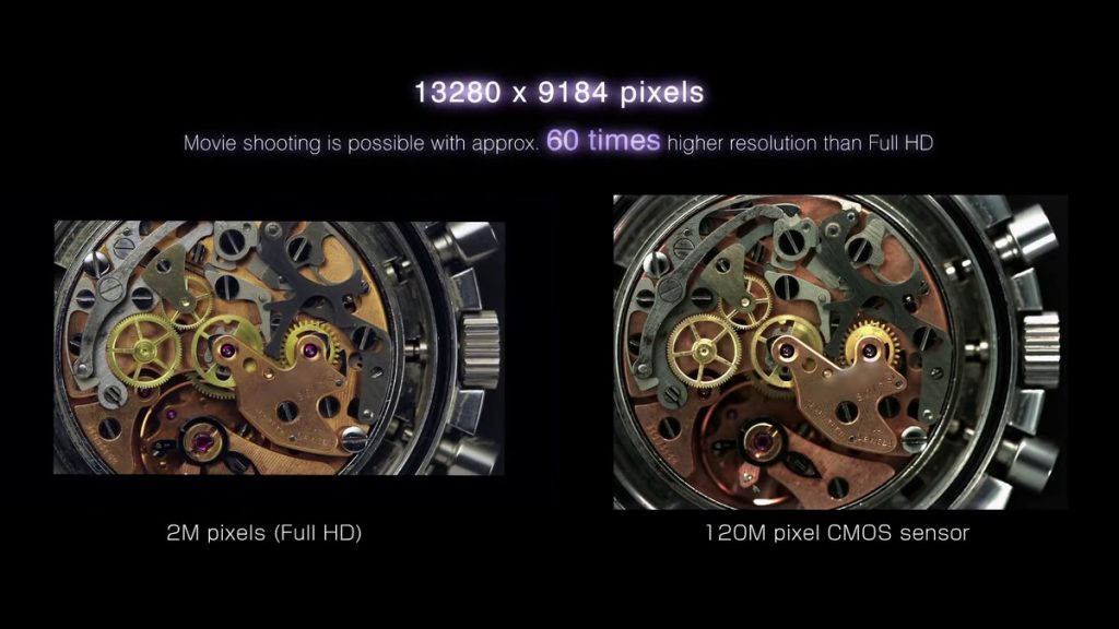 حسگر 120 مگاپیکسلی کانن