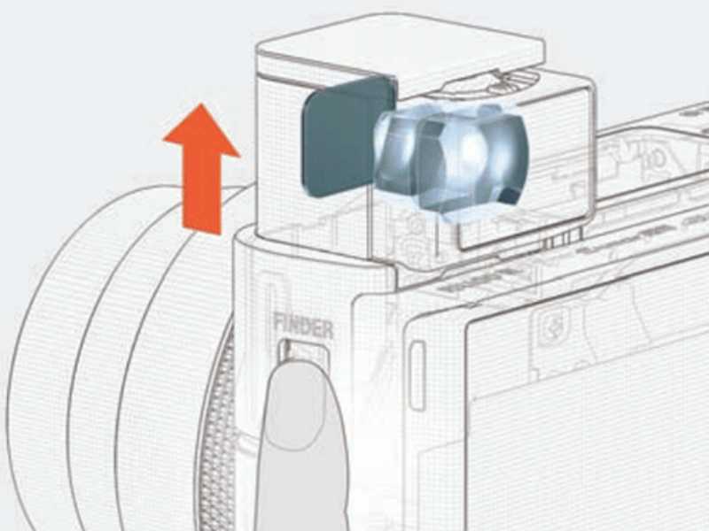دوربین سونی Cyber-shot RX100 VI