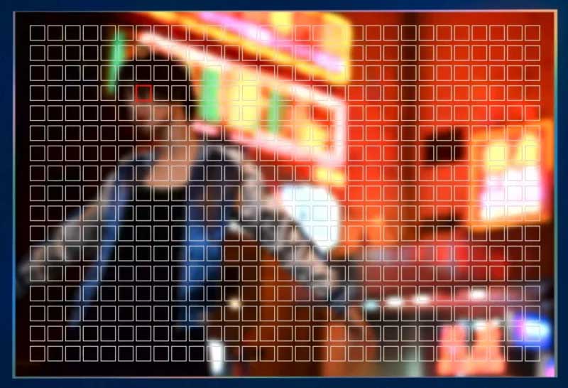 دوربینهای سری Z