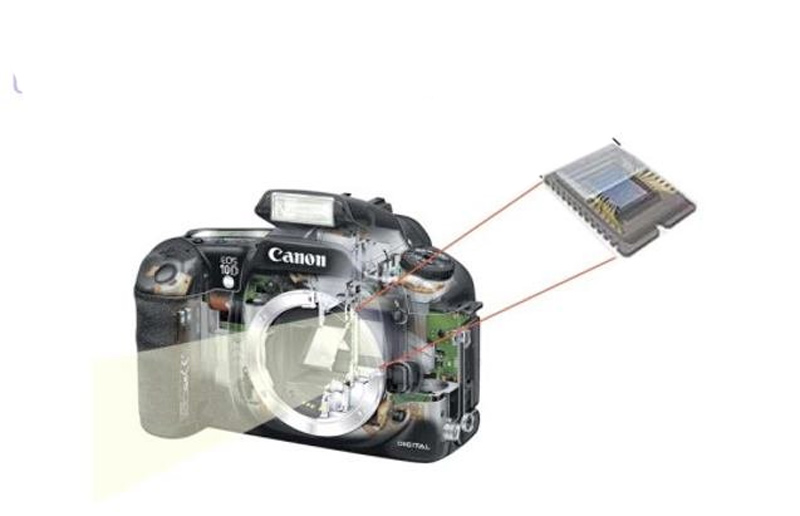 فروش دوربین کارکرده