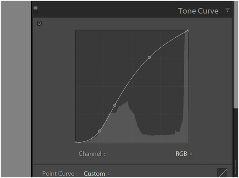 عکس های قدیمی