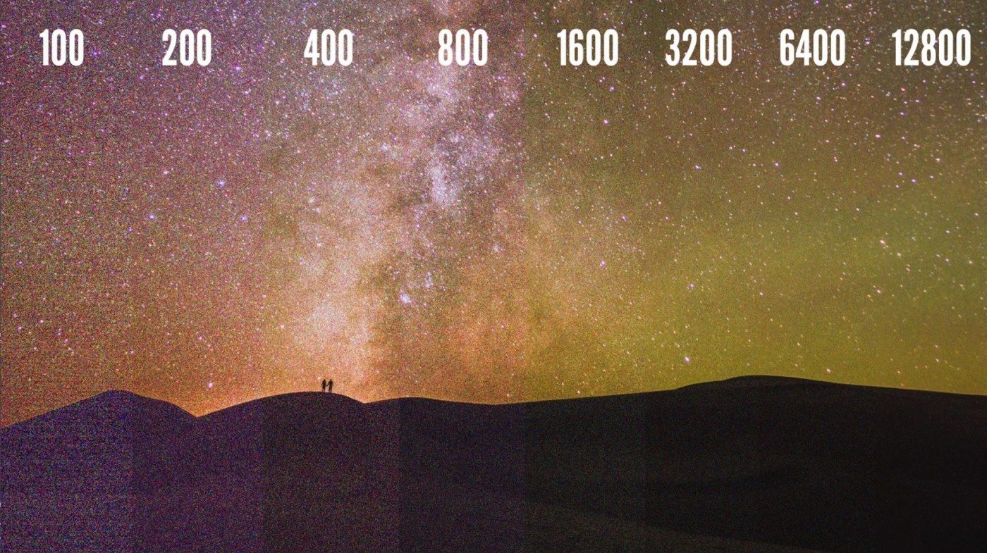 ایزوی مختلف در عکاسی