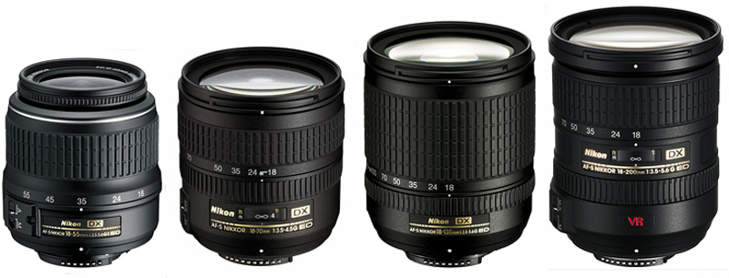 لنز نیکون