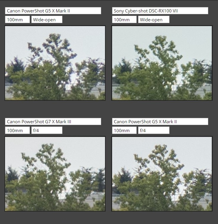 دوربین G7 X III