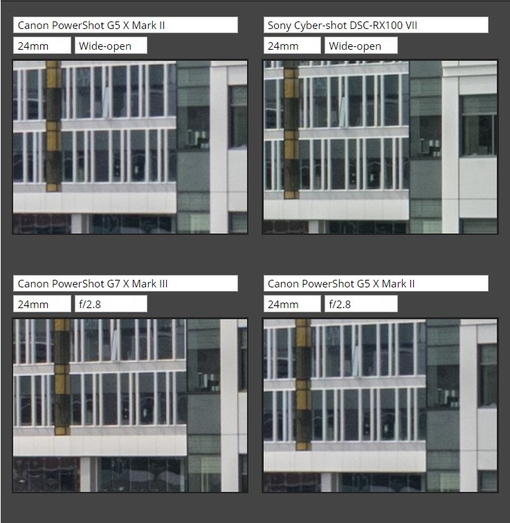 خرید دوربین خانگی