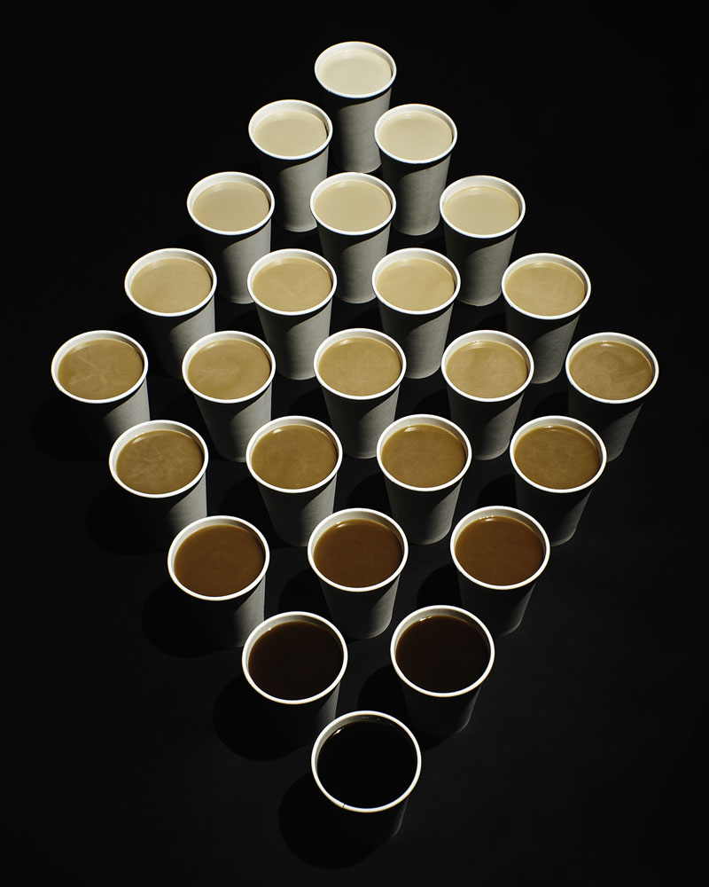 عکاسی اشیاء بی جان