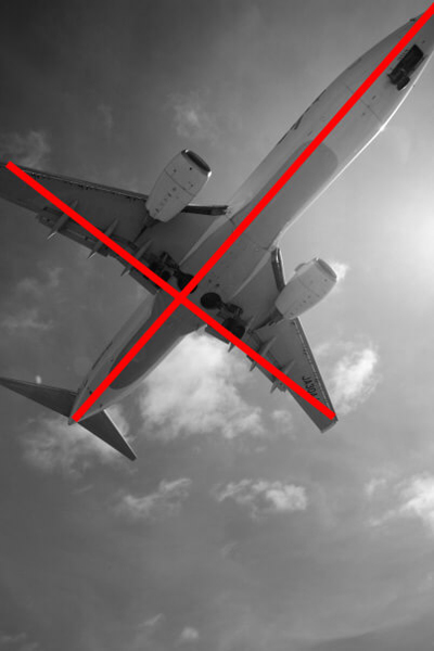 آموزش ترکیب بندی