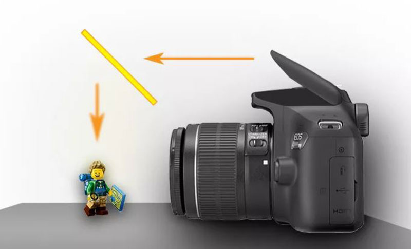 دیفیوزر فلاش