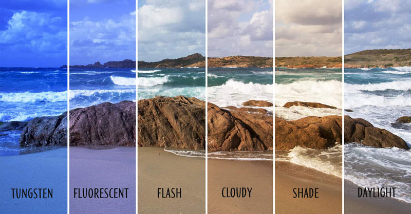 سوالات متداول عکاسی