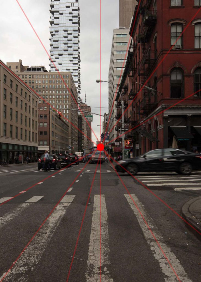 پرسپکتیو تک نقطه ای چیست؟