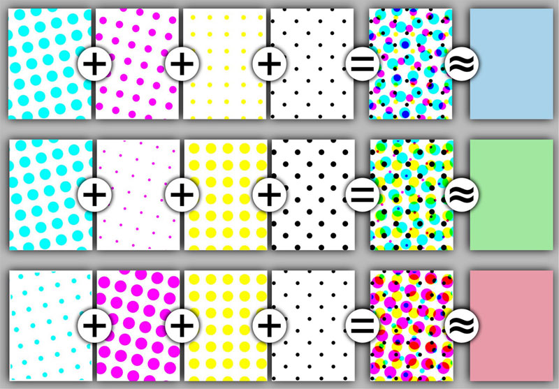 رنگ های مکمل در عکاسی