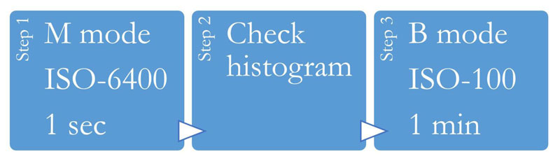 محاسبه مدت زمان نوردهی طولانی