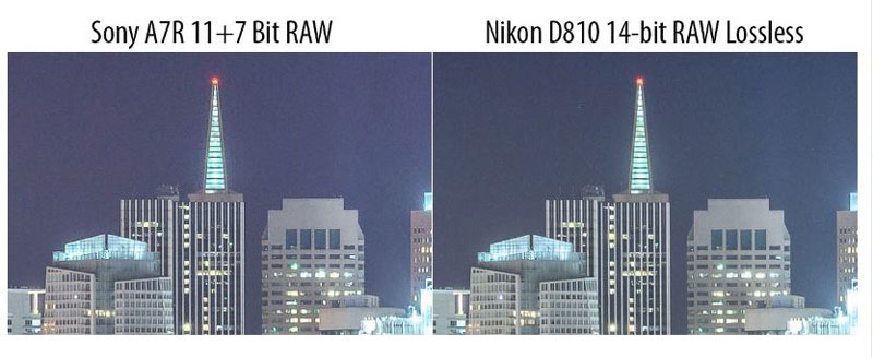 فایلهای Lossless Compressed