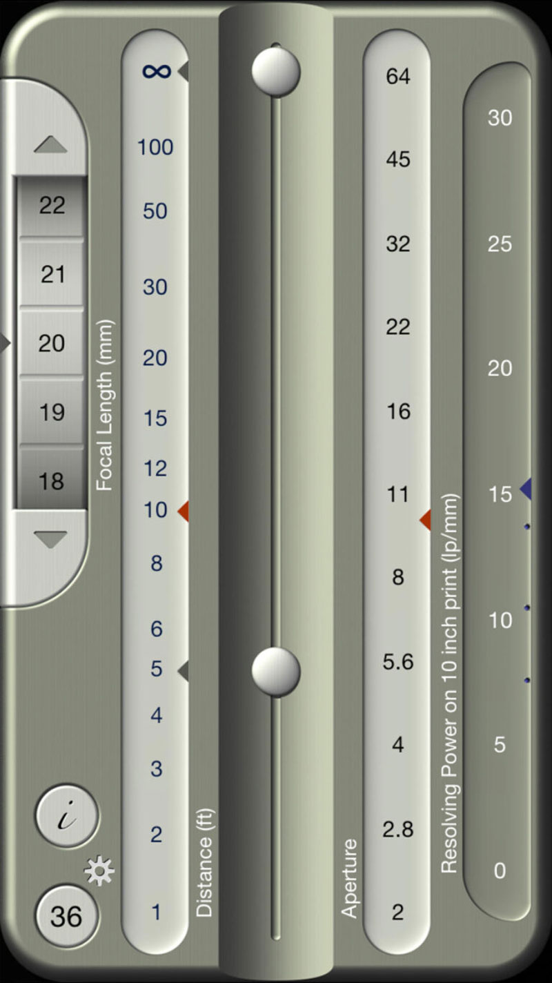 واضحترین دیافراگم