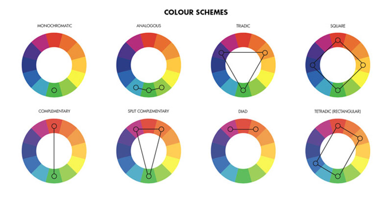 رنگهای متضاد