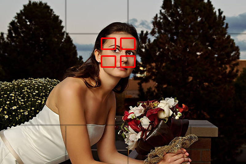 حالت های اتوفوکوس