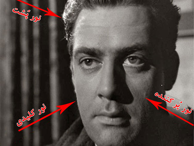 نورپرداری در سینما