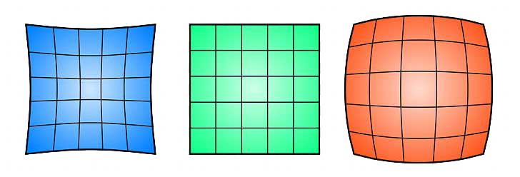 Glossary-Aberr