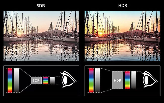 hdr چیست