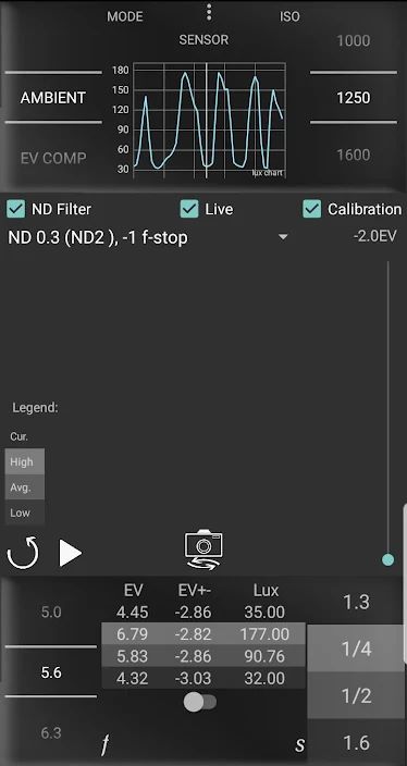 Light Meter - EV for Photography