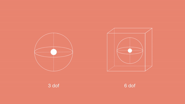 هدستهای واقعیت مجازی