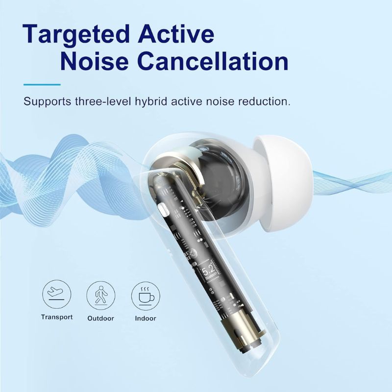 هدفون بلوتوثی کیو سی وای QCY HT05 White bluetooth headphones