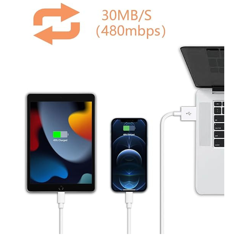 کابل شارژر آیفون Ellies Apple MFi Certified iPhone Charger Cord