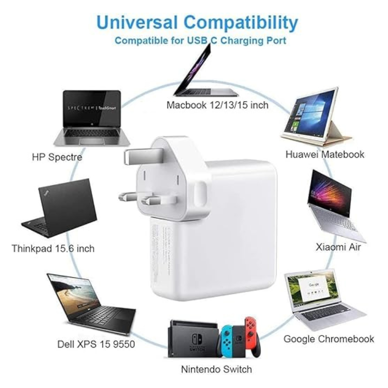 آداپتور 96 وات Pritzker 96W USB-C Fast ChargerPower Adapter