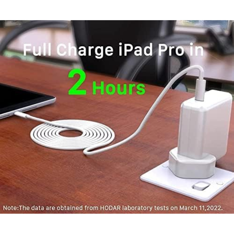 آداپتور 96 وات Pritzker 96W USB-C Fast ChargerPower Adapter