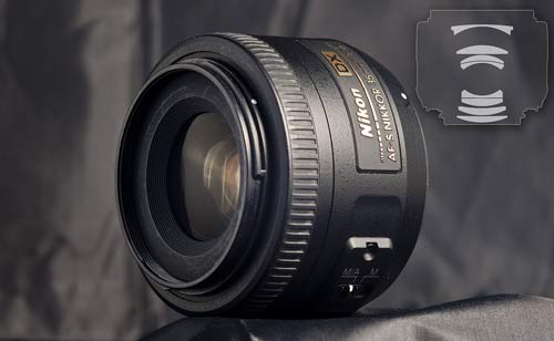 لنز نیکون AF-S DX NIKKOR 35mm