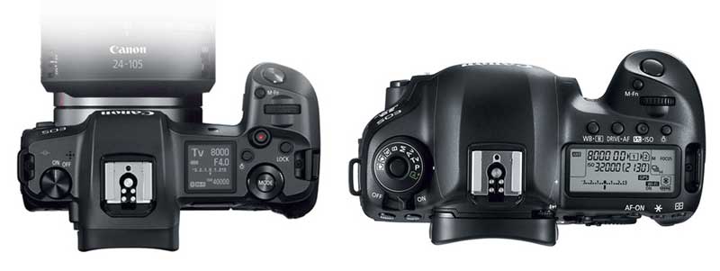 دوربین Canon EOS R