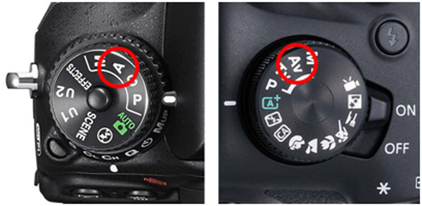 Aperture Priority - تقدم دیافراگم