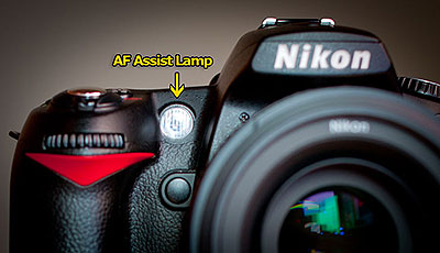 Glossary-Assist Lamp