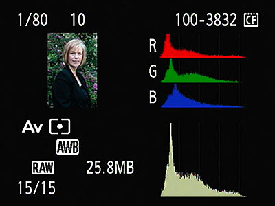 Glossary-Histogram